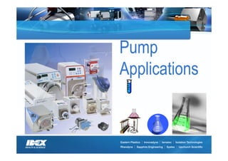 Pump
Applications
 