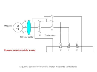 Esquema conexión variador a motor mediante contactores 