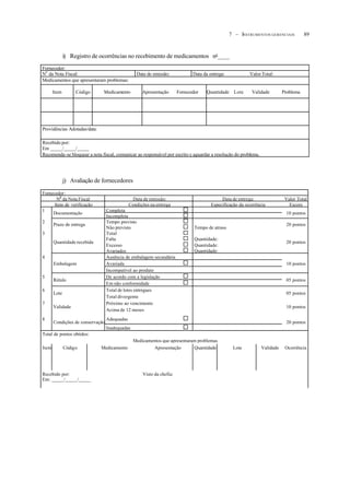897 – INSTRUMENTOS GERENCIAIS
i) Registro de ocorrências no recebimento de medicamentos no
____
j) Avaliação de fornecedores
Fornecedor:
N
o
da Nota Fiscal: Data de emissão: Data da entrega: Valor Total:
Medicamentos que apresentaram problemas:
Item Código Medicamento Apresentação Fornecedor Quantidade Lote Validade Problema
Providências Adotadas/data:
Recebido por:
Em _____/_____/_____
Recomenda-se bloquear a nota fiscal, comunicar ao responsável por escrito e aguardar a resolução do problema.
Fornecedor:
N
o
da Nota Fiscal Data de emissão: Data de entrega: Valor Total
Itens de verificação Condições na entrega Especificação da ocorrência Escore
1 Completa
Documentação
Incompleta
10 pontos
2 Tempo previsto
Prazo de entrega
Não previsto Tempo de atraso
20 pontos
3 Total
Falta Quantidade:
Excesso Quantidade:
Quantidade recebida
Avariados Quantidade:
20 pontos
4 Ausência de embalagem secundária
AvariadaEmbalagem
Incompatível ao produto
10 pontos
5 De acordo com a legislação
Rótulo
Em não conformidade
05 pontos
6 Total de lotes entregues
Lote
Total divergente
05 pontos
7 Próximo ao vencimento
Validade
Acima de 12 meses
10 pontos
8 Adequadas
Condições de conservação
Inadequadas
20 pontos
Total de pontos obtidos:
Medicamentos que apresentaram problemas
Item Código Medicamento Apresentação Quantidade Lote Validade Ocorrência
Recebido por:
Em: _____/_____/_____
Visto da chefia:
 