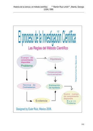 Historia de la ciencia y el método científico ** Ramón Ruiz Limón**, Atlanta, Georgia
(USA) 1999.
195
 