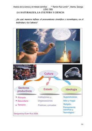 Historia de la ciencia y el método científico ** Ramón Ruiz Limón**, Atlanta, Georgia
(USA) 1999.
91
LA NATURALEZA, LA CULTURA Y CIENCIA
¿De qué manera influye el pensamiento científico y tecnológico, en el
Individuo y la Cultura?
 