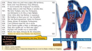 Πληροφορίες για τους Έλληνες
Τεύκρος (μακέτα από το ζωγράφο Aλ. Φασιανό)
 