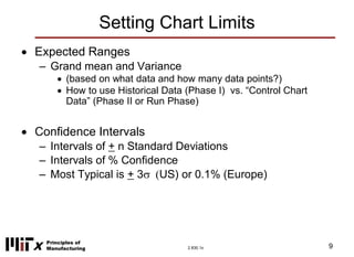 Control of Manufacturing Processes Subject 2.830.1x Week 4 Control ...