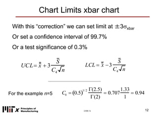 Control of Manufacturing Processes Subject 2.830.1x Week 4 Control ...