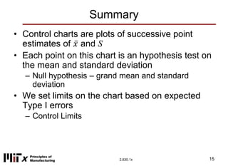 Control of Manufacturing Processes Subject 2.830.1x Week 4 Control ...