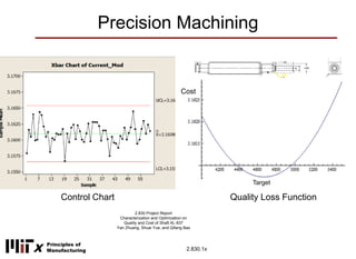 Control of Manufacturing Processes Subject 2.830.1x Week 4 Control ...
