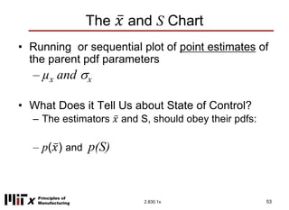 Control of Manufacturing Processes Subject 2.830.1x Week 4 Control ...