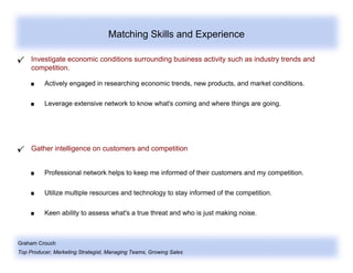 Graham Crouch
Top Producer, Marketing Strategist, Managing Teams, Growing Sales
Matching Skills and Experience
Investigate economic conditions surrounding business activity such as industry trends and
competition.
Actively engaged in researching economic trends, new products, and market conditions.
Leverage extensive network to know what's coming and where things are going.
Gather intelligence on customers and competition
Professional network helps to keep me informed of their customers and my competition.
Utilize multiple resources and technology to stay informed of the competition.
Keen ability to assess what's a true threat and who is just making noise.
 