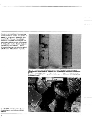 However, non-metallicanti-corrosive pig-
ments can also be coated, as illustrated in
Figure27 by usingzinc phosphate as an
example. The theory of electrostatic in-
teractionscannot be usedto explainthis
particularphenomenon.It isalso possible
to attributethis coatingeffect to the better
dispersibility, discussed in 4.2, which
bringsaboutan improvementintheoptical
effectiveness of the different pigments.
Figure 2 6 Prevention of gassing of a zinc dust paint on a basis of epoxy ester following storage at
roomtemperature for four weeks. Left no addition; right: containing2% of AEROSIL R 972 related to zinc
dust (14).
Composition: JAGALYD ED4,50% inxylene 19.6; zinc dust super-fine 72.5; butanol 1.0; SHELLSOLA9.4;
Co-octoate, 6% Co 0.2
Figure 27:
phosphate
(right) (14)
SEMs of zinc phosphate(left) and zinc
together with 1YOof AEROSIL R 972
26
 
