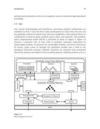 The Soar Cognitive Architecture John Laird | PDF