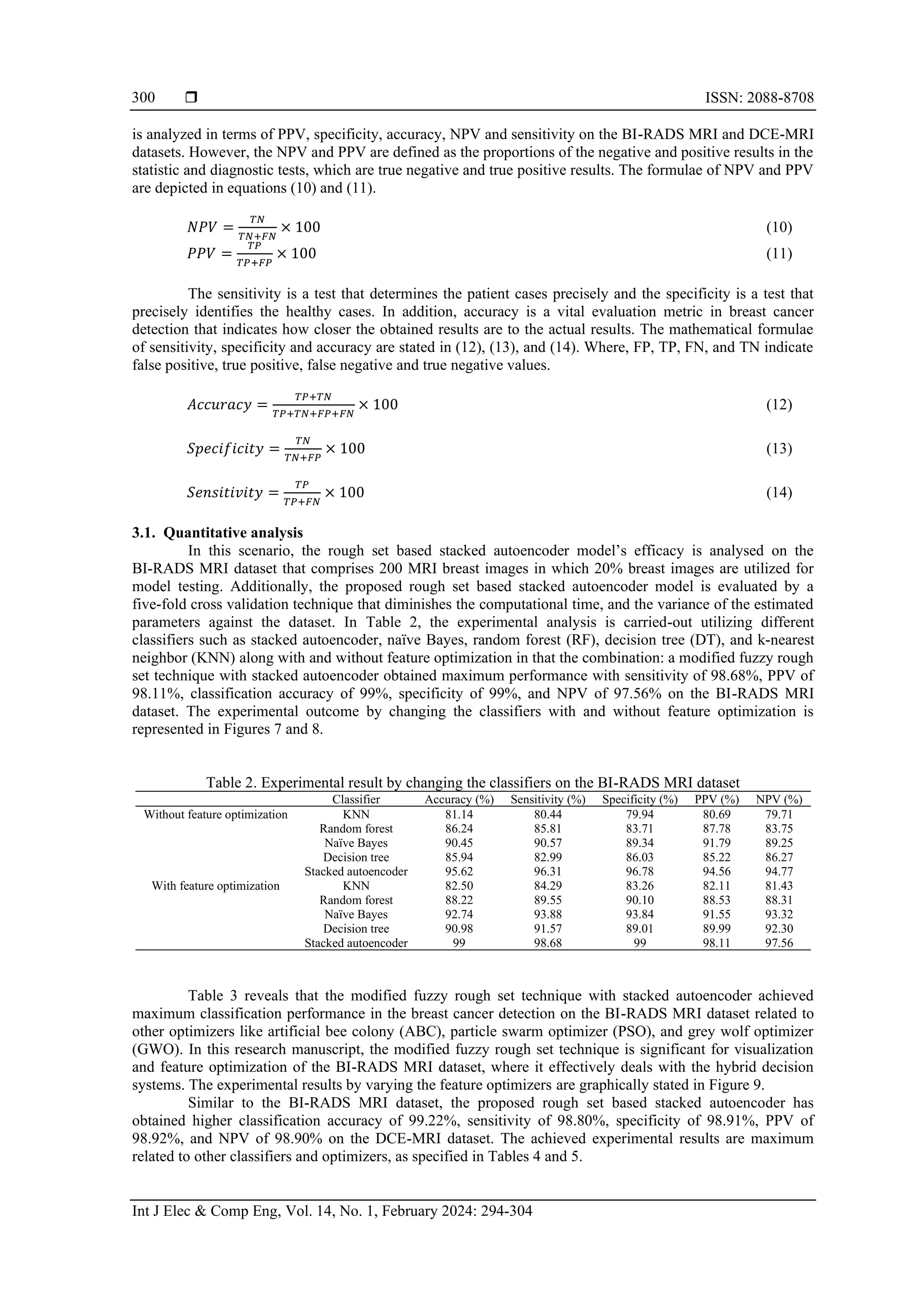  ISSN: 2088-8708
Int J Elec & Comp Eng, Vol. 14, No. 1, February 2024: 294-304
300
is analyzed in terms of PPV, specificity, accuracy, NPV and sensitivity on the BI-RADS MRI and DCE-MRI
datasets. However, the NPV and PPV are defined as the proportions of the negative and positive results in the
statistic and diagnostic tests, which are true negative and true positive results. The formulae of NPV and PPV
are depicted in equations (10) and (11).
𝑁𝑃𝑉 =
𝑇𝑁
𝑇𝑁+𝐹𝑁
× 100 (10)
𝑃𝑃𝑉 =
𝑇𝑃
𝑇𝑃+𝐹𝑃
× 100 (11)
The sensitivity is a test that determines the patient cases precisely and the specificity is a test that
precisely identifies the healthy cases. In addition, accuracy is a vital evaluation metric in breast cancer
detection that indicates how closer the obtained results are to the actual results. The mathematical formulae
of sensitivity, specificity and accuracy are stated in (12), (13), and (14). Where, FP, TP, FN, and TN indicate
false positive, true positive, false negative and true negative values.
𝐴𝑐𝑐𝑢𝑟𝑎𝑐𝑦 =
𝑇𝑃+𝑇𝑁
𝑇𝑃+𝑇𝑁+𝐹𝑃+𝐹𝑁
× 100 (12)
𝑆𝑝𝑒𝑐𝑖𝑓𝑖𝑐𝑖𝑡𝑦 =
𝑇𝑁
𝑇𝑁+𝐹𝑃
× 100 (13)
𝑆𝑒𝑛𝑠𝑖𝑡𝑖𝑣𝑖𝑡𝑦 =
𝑇𝑃
𝑇𝑃+𝐹𝑁
× 100 (14)
3.1. Quantitative analysis
In this scenario, the rough set based stacked autoencoder model’s efficacy is analysed on the
BI-RADS MRI dataset that comprises 200 MRI breast images in which 20% breast images are utilized for
model testing. Additionally, the proposed rough set based stacked autoencoder model is evaluated by a
five-fold cross validation technique that diminishes the computational time, and the variance of the estimated
parameters against the dataset. In Table 2, the experimental analysis is carried-out utilizing different
classifiers such as stacked autoencoder, naïve Bayes, random forest (RF), decision tree (DT), and k-nearest
neighbor (KNN) along with and without feature optimization in that the combination: a modified fuzzy rough
set technique with stacked autoencoder obtained maximum performance with sensitivity of 98.68%, PPV of
98.11%, classification accuracy of 99%, specificity of 99%, and NPV of 97.56% on the BI-RADS MRI
dataset. The experimental outcome by changing the classifiers with and without feature optimization is
represented in Figures 7 and 8.
Table 2. Experimental result by changing the classifiers on the BI-RADS MRI dataset
Classifier Accuracy (%) Sensitivity (%) Specificity (%) PPV (%) NPV (%)
Without feature optimization KNN 81.14 80.44 79.94 80.69 79.71
Random forest 86.24 85.81 83.71 87.78 83.75
Naïve Bayes 90.45 90.57 89.34 91.79 89.25
Decision tree 85.94 82.99 86.03 85.22 86.27
Stacked autoencoder 95.62 96.31 96.78 94.56 94.77
With feature optimization KNN 82.50 84.29 83.26 82.11 81.43
Random forest 88.22 89.55 90.10 88.53 88.31
Naïve Bayes 92.74 93.88 93.84 91.55 93.32
Decision tree 90.98 91.57 89.01 89.99 92.30
Stacked autoencoder 99 98.68 99 98.11 97.56
Table 3 reveals that the modified fuzzy rough set technique with stacked autoencoder achieved
maximum classification performance in the breast cancer detection on the BI-RADS MRI dataset related to
other optimizers like artificial bee colony (ABC), particle swarm optimizer (PSO), and grey wolf optimizer
(GWO). In this research manuscript, the modified fuzzy rough set technique is significant for visualization
and feature optimization of the BI-RADS MRI dataset, where it effectively deals with the hybrid decision
systems. The experimental results by varying the feature optimizers are graphically stated in Figure 9.
Similar to the BI-RADS MRI dataset, the proposed rough set based stacked autoencoder has
obtained higher classification accuracy of 99.22%, sensitivity of 98.80%, specificity of 98.91%, PPV of
98.92%, and NPV of 98.90% on the DCE-MRI dataset. The achieved experimental results are maximum
related to other classifiers and optimizers, as specified in Tables 4 and 5.
 