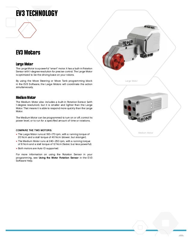 283390985 Ev3 User Guide