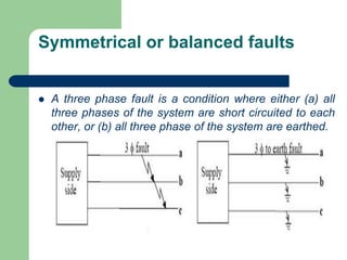 Symmetrical or balanced faults
 A three phase fault is a condition where either (a) all
three phases of the system are short circuited to each
other, or (b) all three phase of the system are earthed.
 