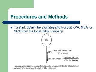 Procedures and Methods
 To start, obtain the available short-circuit KVA, MVA, or
SCA from the local utility company.
 