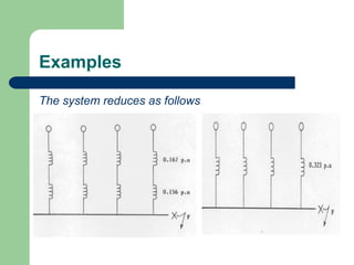 Examples
The system reduces as follows
 
