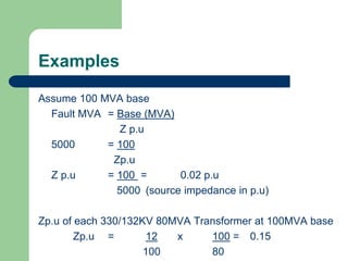 Examples
Assume 100 MVA base
Fault MVA = Base (MVA)
Z p.u
5000 = 100
Zp.u
Z p.u = 100 = 0.02 p.u
5000 (source impedance in p.u)
Zp.u of each 330/132KV 80MVA Transformer at 100MVA base
Zp.u = 12 x 100 = 0.15
100 80
 