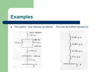 Examples
 The system now reduces as follows: This can be further reduced to:
 
