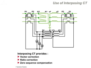 Interposing Ct Module 283485630-Transformer-protection-20-ppt.ppt