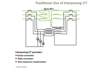 Interposing Ct Module 283485630-Transformer-protection-20-ppt.ppt