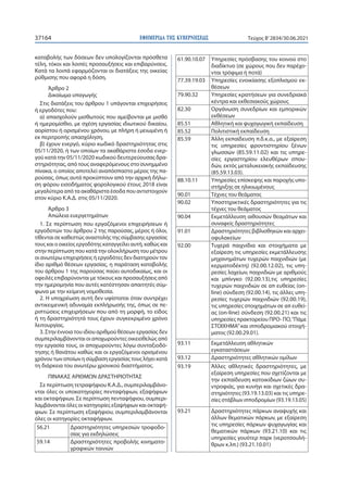 ΕΦΗΜΕΡΙ∆Α TΗΣ ΚΥΒΕΡΝΗΣΕΩΣ
37164 Τεύχος B’2834/30.06.2021
καταβολής των δόσεων δεν υπολογίζονται πρόσθετα
τέλη, τόκοι και λ...
