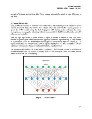 UtilitasMathematica
ISSN 0315-3681 Volume 120, 2023
374
amounts of historical and real-time data. This is because automatically adjusts to price differences in
real-time.
5. Proposed Controller
using an SNN to calculate an unknown value for the traffic data that changes over time based on the
number of network slices. The variance (Err) between actual and desired buffer occupancy is used to
update the SNN's weights using the Back Propagation (BP) training method. Because the online
training is used to manage the estimating traffic to accommodate it, the SNN must learn the network's
behaviour and control it.
SNN has eight input nodes, a hidden number of layers, a number of neurons in each layer, and a
number of synapses (sub-connections) that are typically determined experimentally. A large number
of hidden layers slows and decreased the training process and increases network complexity. The
improvement of the non-linearity of the solution requires the adoption of a three-layered feed-forward
neural network to achieve the accomplishment of a traffic signal controller.
The structure’s sketch of SNN is shown in Fig (2) and Fig (3), the activation function of the neurons in
the hidden layer is tanh. The number of neurons in each of the three layers’ input, the hidden, and the
output layer are 8,8, and 4 respectively.
Figure 2. Structure of SNN
 