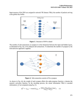 UtilitasMathematica
ISSN 0315-3681 Volume 120, 2023
375
Input neurons of the SNN are assigned to network TR features TR(t); the number of packets arriving
at the global slice buffer.
Figure 3. Structure of SNN in detail
The number of sub-connections or synapses k in the interaction between the input and hidden layers,
as illustrated in Fig. (4), is five delayed sub-connections. To determine the number of synapses k, the
trial-and-error approach is applied.
Figure 4. Sub-connection consists of five synapses
As shown in Fig. (4), the weight of each synapse effects the spike-response function ε; denotes the
neuron's activation function. In the encoding process, the actual information TR(t) is encoded
information t_h^act computed using Eq. (1).
𝑡ℎ
𝑎𝑐𝑡
= 𝑡𝑚𝑎𝑥 − 𝑟𝑜𝑢𝑛𝑑 (𝑡𝑚𝑖𝑛 +
(𝑇𝑅(𝑡)− 𝑇𝑅min)(𝑡𝑚𝑎𝑥− 𝑡𝑚𝑖𝑛)
(𝑇𝑅𝑚𝑎𝑥− 𝑇𝑅𝑚𝑖𝑛)
) (1)
 