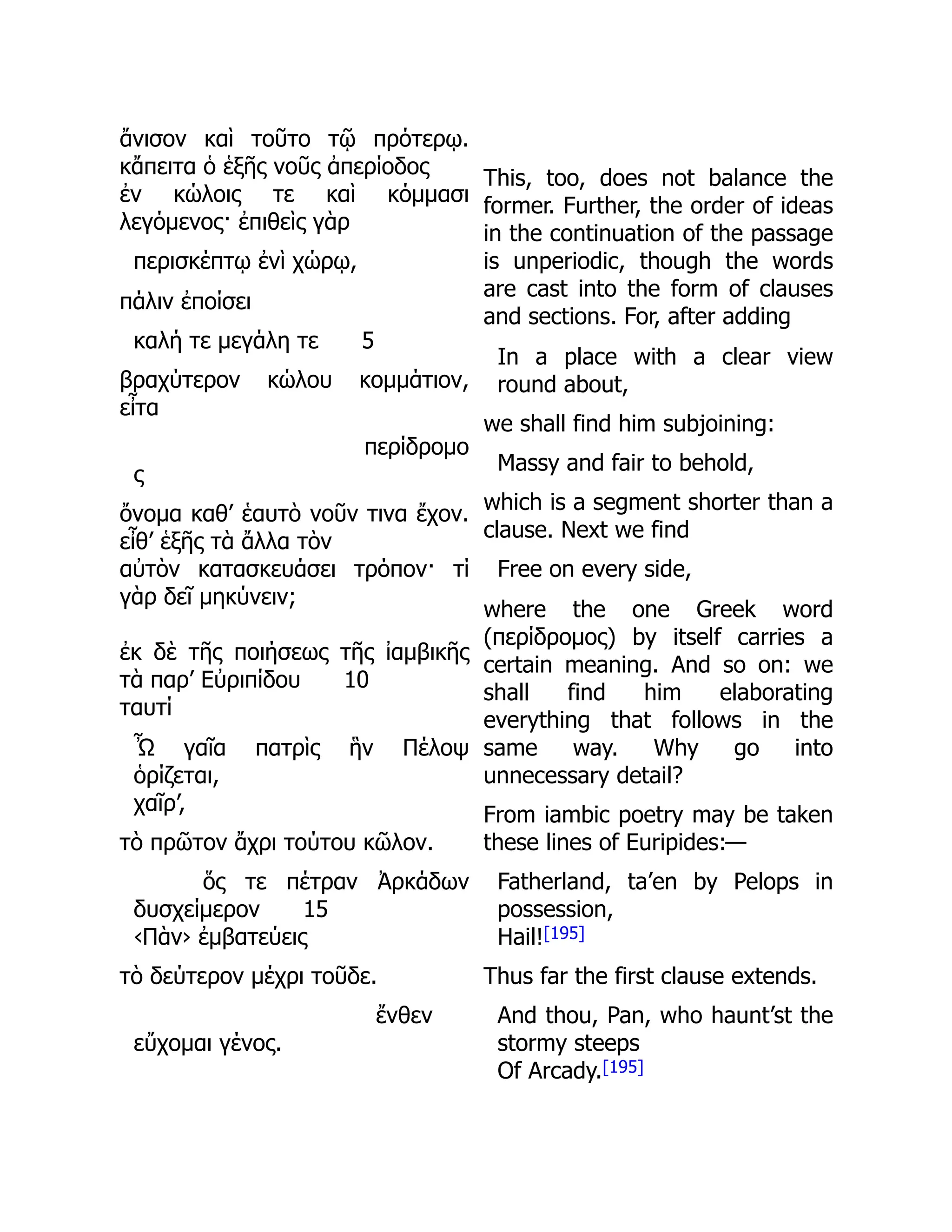 ἄνισον καὶ τοῦτο τῷ πρότερῳ.
κἄπειτα ὁ ἑξῆς νοῦς ἀπερίοδος
ἐν κώλοις τε καὶ κόμμασι
λεγόμενος· ἐπιθεὶς γὰρ
περισκέπτῳ ἐνὶ χώρῳ,
πάλιν ἐποίσει
καλή τε μεγάλη τε 5
βραχύτερον κώλου κομμάτιον,
εἶτα
περίδρομο
ς
ὄνομα καθ’ ἑαυτὸ νοῦν τινα ἔχον.
εἶθ’ ἑξῆς τὰ ἄλλα τὸν
αὐτὸν κατασκευάσει τρόπον· τί
γὰρ δεῖ μηκύνειν;
ἐκ δὲ τῆς ποιήσεως τῆς ἰαμβικῆς
τὰ παρ’ Εὐριπίδου 10
ταυτί
Ὦ γαῖα πατρὶς ἣν Πέλοψ
ὁρίζεται,
χαῖρ’,
τὸ πρῶτον ἄχρι τούτου κῶλον.
ὅς τε πέτραν Ἀρκάδων
δυσχείμερον 15
‹Πὰν› ἐμβατεύεις
τὸ δεύτερον μέχρι τοῦδε.
ἔνθεν
εὔχομαι γένος.
This, too, does not balance the
former. Further, the order of ideas
in the continuation of the passage
is unperiodic, though the words
are cast into the form of clauses
and sections. For, after adding
In a place with a clear view
round about,
we shall find him subjoining:
Massy and fair to behold,
which is a segment shorter than a
clause. Next we find
Free on every side,
where the one Greek word
(περίδρομος) by itself carries a
certain meaning. And so on: we
shall find him elaborating
everything that follows in the
same way. Why go into
unnecessary detail?
From iambic poetry may be taken
these lines of Euripides:—
Fatherland, ta’en by Pelops in
possession,
Hail![195]
Thus far the first clause extends.
And thou, Pan, who haunt’st the
stormy steeps
Of Arcady.[195]
 