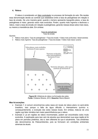 11
4. Relevo
O relevo é considerado um fator controlador no processo de formação do solo. Ele recebe
essa denominação devido ao controle que estabelece entre a taxa de pedogênese em relação à
taxa de erosão. De uma maneira geral, quando o terreno apresenta topografia plana, a taxa de
pedogênese é maior, gerando solos mais evoluídos. Porém, quanto mais íngreme e declivoso o
relevo, maior a taxa de erosão em relação à pedogênese, gerando nessas áreas solos mais rasos,
ou mesmo a inexistência dele. Em síntese:
Taxa de pedogênese
Taxa de erosão
Quando:
 Relevo mais plano: Taxa de pedogênese > Taxa de erosão = Solos mais profundos / desenvolvidos
 Relevo mais íngreme: Taxa de pedogênese < Taxa de erosão = Solos mais rasos / jovens
Figura 22: Influência do relevo na formação dos solos.
Fonte: Cristiane Oliveira, 2012. Desenho: Breno Marent.
Mas há exceções:
 Exemplo 1: é comum encontrarmos solos rasos em locais de relevo plano no semi-árido
brasileiro, isso porque a falta de água dificulta o intemperismo químico e,
consequentemente, a evolução dos solos nesses locais. Em síntese, trata-se de uma
região cujo fator climático tem maior peso/influência que o relevo.
 Exemplo 2: já em regiões de relevo movimentado, podem ser encontrados solos muito
evoluídos. A explicação para isso vem de estudos que demonstram que essa região já foi
plana em períodos pretéritos, isto é, bem diferente do que é atualmente. Tais ambientes
são denominamos de Paleoambientes, pois se formaram em condições ambientais
adversas às atuais.
 