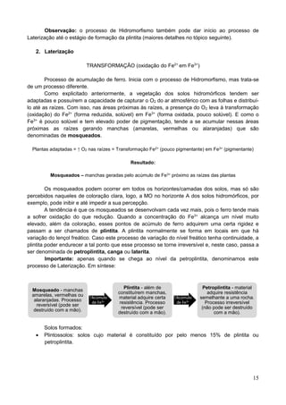 15
Observação: o processo de Hidromorfismo também pode dar início ao processo de
Laterização até o estágio de formação da plintita (maiores detalhes no tópico seguinte).
2. Laterização
TRANSFORMAÇÃO (oxidação do Fe2+
em Fe3+
)
Processo de acumulação de ferro. Inicia com o processo de Hidromorfismo, mas trata-se
de um processo diferente.
Como explicitado anteriormente, a vegetação dos solos hidromórficos tendem ser
adaptadas e possuírem a capacidade de capturar o O2 do ar atmosférico com as folhas e distribuí-
lo até as raízes. Com isso, nas áreas próximas às raízes, a presença do O2 leva à transformação
(oxidação) do Fe2+
(forma reduzida, solúvel) em Fe3+
(forma oxidada, pouco solúvel). E como o
Fe3+
é pouco solúvel e tem elevado poder de pigmentação, tende a se acumular nessas áreas
próximas as raízes gerando manchas (amarelas, vermelhas ou alaranjadas) que são
denominadas de mosqueados.
Plantas adaptadas = ↑ O2 nas raízes = Transformação Fe2+ (pouco pigmentante) em Fe3+ (pigmentante)
Resultado:
Mosqueados – manchas geradas pelo acúmulo de Fe3+ próximo as raízes das plantas
Os mosqueados podem ocorrer em todos os horizontes/camadas dos solos, mas só são
percebidos naqueles de coloração clara, logo, a MO no horizonte A dos solos hidromórficos, por
exemplo, pode inibir e até impedir a sua percepção.
A tendência é que os mosqueados se desenvolvam cada vez mais, pois o ferro tende mais
a sofrer oxidação do que redução. Quando a concentração do Fe3+
alcança um nível muito
elevado, além da coloração, esses pontos de acúmulo de ferro adquirem uma certa rigidez e
passam a ser chamados de plintita. A plintita normalmente se forma em locais em que há
variação do lençol freático. Caso este processo de variação do nível freático tenha continuidade, a
plintita poder endurecer a tal ponto que esse processo se torne irreversível e, neste caso, passa a
ser denominada de petroplintita, canga ou laterita.
Importante: apenas quando se chega ao nível da petroplintita, denominamos este
processo de Laterização. Em síntese:
Solos formados:
 Plintossolos: solos cujo material é constituído por pelo menos 15% de plintita ou
petroplintita.
Mosqueado - manchas
amarelas, vermelhas ou
alaranjadas. Processo
reversível (pode ser
destruído com a mão).
↑Acúmulo
de Fe3+
Plintita - além de
constituírem manchas,
material adquire certa
resistência. Processo
reversível (pode ser
destruído com a mão).
↑Acúmulo
de Fe3+
Petroplintita - material
adquire resistência
semelhante a uma rocha.
Processo irreversível
(não pode ser destruído
com a mão).
 