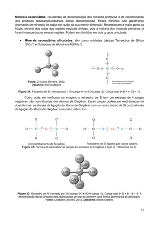 25
Minerais secundários: resultantes da decomposição dos minerais primários e da recombinação
dos produtos resultantes/restantes dessa decomposição. Esses minerais são geralmente
chamados de minerais de argila em razão da sua menor dimensão. Representam a maior parte da
fração mineral dos solos das regiões tropicais úmidas, pois a maioria dos minerais primários já
foram intemperizados nessas regiões. Podem ser divididos em dois grupos principais:
 Minerais secundários silicatados: têm como unidades básicas Tetraedros de Silício
(SiO4
4-
) e Octaedros de Alumínio (Al(OH)6
-3
).
Fonte: Cristiane Oliveira, 2012.
Desenho: Breno Marent.
Figura 31: Tetraedro de Si: formado por 1 Si (carga 4+) e 4 O (carga -2). Carga total: (+4) + 4(-2) = - 4.
Como pode ser verificado na imagem, o tetraedro de Si tem um excesso de 4 cargas
negativas não neutralizadas dos átomos de Oxigênio. Essas cargas podem ser neutralizadas de
duas formas: a) através da ligação do átomo de Oxigênio com um outro átomo de Si ou b) através
da ligação do átomo de Oxigênio com outro cátion. Ex.:
Compartilhamento de Oxigênio. Tetraedros de Si ligados por outros cátions.
Figura 32: Formas de neutralizar as cargas em excesso do Oxigênio e ligar os Tetraedros de Si.
Figura 33: Octaedro de Al: formado por 1Al (carga 3+) e 6OH (carga -1). Carga total: (+3) + 6(-1) = -3. A
denominação dessa unidade está relacionada ao fato de gerarem uma forma geométrica de oito lados.
Fonte: Cristiane Oliveira, 2012. Desenho: Breno Marent.
 