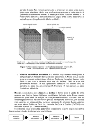 27
período de seca. Tais minerais geralmente se encontram em solos ainda jovens,
isto é, onde a lixiviação não foi forte o suficiente para remover a maior parte do Si
(elemento de solubilidade média). A presença de solos ricos em minerais 2:1 é
relativamente comum no semiárido brasileiro (região onde o clima desfavorece a
pedogênese e a lixiviação devido à baixa umidade).
Estação úmida – a água entra entre as unidades cristalográficas dos minerais 2:1 e o solo sofre expansão.
Estação seca – a água evapora e o solo tende a se contrair formando rachaduras.
Figura 37: Processo de expansão e contração dos solos com minerais 2:1.
Fonte: Cristiane Oliveira, 2012. Desenho: Breno Marent.
o Minerais secundários silicatados 1:1: minerais cuja unidade cristalográfica é
composta por um Tetraedro de Si para cada Octaedro de Al. Nesse caso, a ligação
entre as unidades cristalográficas é feita por Pontes de Hidrogênio, ligações muito
fortes e que torna a distância entre elas não variável. Logo, os solos que
predominam minerais 1:1 não apresentam rachaduras no período seco, ao
contrário dos solos ricos em minerais 2:1. O mineral 1:1 mais comum nos solos
brasileiros é a Caulinita.
 Minerais secundários não silicatados / Óxidos: o termo Óxido é usado de forma
genérica para designar óxidos, hidróxidos e oxidróxidos da fração argila. Esses minerais
ocorrem em quase todos os estágios de formação/desenvolvimento dos solos. Mas em
concentrações elevadas indicam elevado grau de intemperismo e lixiviação, por isso são
mais presentes em solos evoluídos, como nos Latossolos. Os principais Óxidos presentes
nos solos são os Óxidos de Ferro (ex.: Hematita (Fe2O3) e a Goethita (FeOOH)) e os
Óxidos de Alumínio (ex.: Gibbsita (Al(OH)3)).
Considerando o que foi discutido, poderíamos estabelecer a seguinte sequência evolutiva
dos minerais em função do intemperismo e da lixiviação:
Minerais
Primários
Minerais
Secundários 2:1
Minerais
Secundários 1:1
Óxidos
 