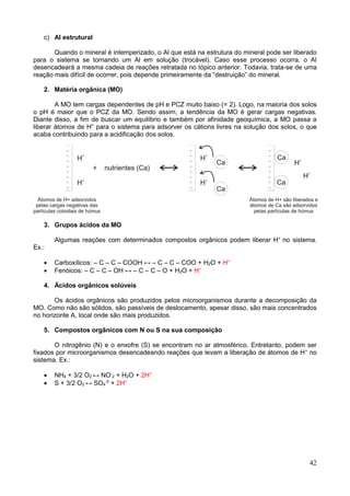 42
c) Al estrutural
Quando o mineral é intemperizado, o Al que está na estrutura do mineral pode ser liberado
para o sistema se tornando um Al em solução (trocável). Caso esse processo ocorra, o Al
desencadeará a mesma cadeia de reações retratada no tópico anterior. Todavia, trata-se de uma
reação mais difícil de ocorrer, pois depende primeiramente da “destruição” do mineral.
2. Matéria orgânica (MO)
A MO tem cargas dependentes de pH e PCZ muito baixo (= 2). Logo, na maioria dos solos
o pH é maior que o PCZ da MO. Sendo assim, a tendência da MO é gerar cargas negativas.
Diante disso, a fim de buscar um equilíbrio e também por afinidade geoquímica, a MO passa a
liberar átomos de H+
para o sistema para adsorver os cátions livres na solução dos solos, o que
acaba contribuindo para a acidificação dos solos.
3. Grupos ácidos da MO
Algumas reações com determinados compostos orgânicos podem liberar H+
no sistema.
Ex.:
 Carboxílicos: – C – C – COOH ↔ – C – C – COO + H2O + H+
 Fenóicos: – C – C – OH ↔ – C – C – O + H2O + H+
4. Ácidos orgânicos solúveis
Os ácidos orgânicos são produzidos pelos microorganismos durante a decomposição da
MO. Como não são sólidos, são passíveis de deslocamento, apesar disso, são mais concentrados
no horizonte A, local onde são mais produzidos.
5. Compostos orgânicos com N ou S na sua composição
O nitrogênio (N) e o enxofre (S) se encontram no ar atmosférico. Entretanto, podem ser
fixados por microorganismos desencadeando reações que levam a liberação de átomos de H+
no
sistema. Ex.:
 NH4 + 3/2 O2 ↔ NO-
2 + H2O + 2H+
 S + 3/2 O2 ↔ SO4
-2
+ 2H+
 