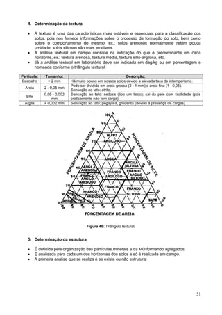 51
4. Determinação da textura
 A textura é uma das características mais estáveis e essenciais para a classificação dos
solos, pois nos fornece informações sobre o processo de formação do solo, bem como
sobre o comportamento do mesmo, ex.: solos arenosos normalmente retém pouca
umidade; solos siltosos são mais erodíveis.
 A análise textural em campo consiste na indicação do que é predominante em cada
horizonte, ex.: textura arenosa, textura média, textura silto-argilosa, etc.
 Já a análise textural em laboratório deve ser indicada em dag/kg ou em porcentagem e
nomeada conforme o triângulo textural.
Partícula: Tamanho: Descrição:
Cascalho > 2 mm Há muito pouco em nossos solos devido a elevada taxa de intemperismo.
Areia 2 - 0,05 mm
Pode ser dividida em areia grossa (2 - 1 mm) e areia fina (1 - 0,05).
Sensação ao tato: atrito.
Silte
0,05 - 0,002
mm
Sensação ao tato: sedosa (tipo um talco); sai da pele com facilidade (pois
praticamente não tem carga).
Argila < 0,002 mm Sensação ao tato: pegajosa, grudenta (devido a presença de cargas).
Figura 46: Triângulo textural.
5. Determinação da estrutura
 É definida pela organização das partículas minerais e da MO formando agregados.
 É analisada para cada um dos horizontes dos solos e só é realizada em campo.
 A primeira análise que se realiza é se existe ou não estrutura:
 