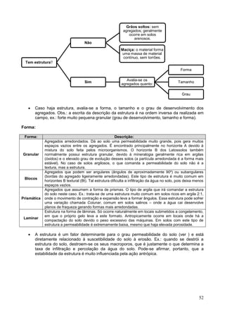 52
 Caso haja estrutura, avalia-se a forma, o tamanho e o grau de desenvolvimento dos
agregados. Obs.: a escrita da descrição da estrutura é na ordem inversa da realizada em
campo, ex.: forte muito pequena granular (grau de desenvolvimento, tamanho e forma).
Forma:
Forma: Descrição:
Granular
Agregados arredondados. Dá ao solo uma permeabilidade muito grande, pois gera muitos
espaços vazios entre os agregados. É encontrado principalmente no horizonte A devido à
mistura do solo feita pelos microorganismos. O horizonte B dos Latossolos também
normalmente possui estrutura granular, devido à mineralogia geralmente rica em argilas
(óxidos) e o elevado grau de evolução desses solos (a partícula arredondada é a forma mais
estável). No caso de solos argilosos, o que comanda a permeabilidade do solo não é a
textura, mas a estrutura.
Blocos
Agregados que podem ser angulares (ângulos de aproximadamente 90º) ou subangulares
(bordas do agregado ligeiramente arredondadas). Este tipo de estrutura é muito comum em
horizontes B textural (Bt). Tal estrutura dificulta a infiltração da água no solo, pois deixa menos
espaços vazios.
Prismática
Agregados que assumem a forma de prismas. O tipo de argila que irá comandar a estrutura
do solo neste caso. Ex.: trata-se de uma estrutura muito comum em solos ricos em argila 2:1,
onde o movimento de contração e expansão leva a formar ângulos. Essa estrutura pode sofrer
uma variação chamada Colunar, comum em solos salinos – onde a água cai desenvolve
planos de fraqueza gerando formas mais arredondadas.
Laminar
Estrutura na forma de lâminas. Só ocorre naturalmente em locais submetidos a congelamento,
em que o próprio gelo leva a este formato. Antropicamente ocorre em locais onde há a
compactação do solo devido o peso excessivo das máquinas. Em solos com este tipo de
estrutura a permeabilidade é extremamente baixa, mesmo que haja elevada porosidade.
 A estrutura é um fator determinante para o grau permeabilidade do solo (ver ) e está
diretamente relacionado à suscetibilidade do solo à erosão. Ex.: quando se destrói a
estrutura do solo, destroem-se os seus macroporos, que é justamente o que determina a
taxa de infiltração e percolação da água do solo. Pode-se afirmar, portanto, que a
estabilidade da estrutura é muito influenciada pela ação antrópica.
Tem estrutura?
Não
Grãos soltos: sem
agregados; geralmente
ocorre em solos
arenosos.
Maciça: o material forma
uma massa de material
contínuo, sem torrões.
Sim
Avalia-se os
agregados quanto:
Forma
Tamanho
Grau
 