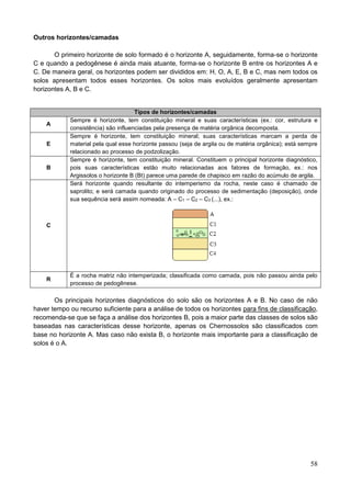 58
Outros horizontes/camadas
O primeiro horizonte de solo formado é o horizonte A, seguidamente, forma-se o horizonte
C e quando a pedogênese é ainda mais atuante, forma-se o horizonte B entre os horizontes A e
C. De maneira geral, os horizontes podem ser divididos em: H, O, A, E, B e C, mas nem todos os
solos apresentam todos esses horizontes. Os solos mais evoluídos geralmente apresentam
horizontes A, B e C.
Tipos de horizontes/camadas
A
Sempre é horizonte, tem constituição mineral e suas características (ex.: cor, estrutura e
consistência) são influenciadas pela presença de matéria orgânica decomposta.
E
Sempre é horizonte, tem constituição mineral; suas características marcam a perda de
material pela qual esse horizonte passou (seja de argila ou de matéria orgânica); está sempre
relacionado ao processo de podzolização.
B
Sempre é horizonte, tem constituição mineral. Constituem o principal horizonte diagnóstico,
pois suas características estão muito relacionadas aos fatores de formação, ex.: nos
Argissolos o horizonte B (Bt) parece uma parede de chapisco em razão do acúmulo de argila.
C
Será horizonte quando resultante do intemperismo da rocha, neste caso é chamado de
saprolito; e será camada quando originado do processo de sedimentação (deposição), onde
sua sequência será assim nomeada: A – C1 – C2 – C3 (...), ex.:
R
É a rocha matriz não intemperizada; classificada como camada, pois não passou ainda pelo
processo de pedogênese.
Os principais horizontes diagnósticos do solo são os horizontes A e B. No caso de não
haver tempo ou recurso suficiente para a análise de todos os horizontes para fins de classificação,
recomenda-se que se faça a análise dos horizontes B, pois a maior parte das classes de solos são
baseadas nas características desse horizonte, apenas os Chernossolos são classificados com
base no horizonte A. Mas caso não exista B, o horizonte mais importante para a classificação de
solos é o A.
 