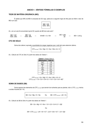86
ANEXO I – SÍNTESE FÓRMULAS E EXEMPLOS
TEOR DE MATÉRIA ORGÂNICA (MO)
É sabido que 58% da MO é composta de CO, logo, aplica-se a seguinte regra de três para se inferir o teor de
MO num solo:
MO = CO
100% 58%
Ex.: em um solo foi encontrado 2g de CO, quanto de MO tem este solo?
MO = CO
100% 58%
→
MO = 2g
100% 58%
→ 58 MO = 2 x 100 →
MO = 200
58
→ MO = 3,45 g
CTC DO SOLO
Soma dos cátions; equivale a quantidade de cargas negativas que o solo tem para adsorver cátions.
CTC do solo = Ca + Mg + K + Na + NH4+ Al + H
Ex.: Cálculo da CTC do Solo A a partir dos dados da Tabela 1.
Tabela 1: Dados Solo A
Elementos Solo A
Ca2+ 1,8
Mg2+ 0,9
K+ 0,4
Na+ 0,1
NH4 0.0
H+ 0,6
Al3+ 2,9
CTC do solo = Ca + Mg + K + Na + NH4 + Al + H
CTC do solo = 1,8 + 0,9 + 0,4+ 0,1 + 0.0 + 2,9 + 0,6 = 6,7
SOMA DE BASES (SB)
Soma apenas dos elementos da CTC do solo que servem de nutrientes para as plantas, isto é, CTC do solo menos
a acidez trocável (Al + H).
SB = Ca + Mg + K + Na Ou SB = CTC do solo – (Al + H)
Ex.: Cálculo da SB do Solo A a partir dos dados da Tabela 1.
SB = Ca + Mg + K + Na = 1,8 + 0,9 + 0,4+ 0,1 = 3,2
Ou
SB = CTC do solo – (Al + H) = 6,7 – (2,9 + 0,6) = 6,7 – 3,5 = 3,2
 