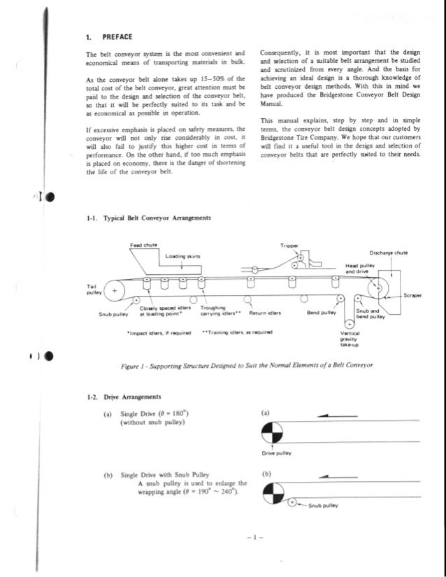 28382884 conveyorbeltdesignmanualbridgestone1