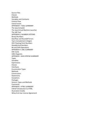 Source Files
Classes
Methods
Variables and Constants
Control Flow
Lexical Issues
APPENDIX F: TOOL SUMMARY
The Java Compiler
The Java Virtual Machine Launcher
The JAR Tool
APPENDIX G: NUMBER SYSTEMS
Binary Numbers
Overflow and Roundoff Errors
Two’s Complement Integers
IEEE Floating-Point Numbers
Hexadecimal Numbers
Bit and Shift Operations
APPENDIX H: UML SUMMARY
CRC Cards
UML Diagrams
APPENDIX I: JAVA SYNTAX SUMMARY
Types
Variables
Expressions
Classes
Interfaces
Enumeration Types
Methods
Constructors
Statements
Exceptions
Packages
Generic Types and Methods
Comments
APPENDIX J: HTML SUMMARY
A Brief Introduction to HTML
Illustration Credits
Wiley End User License Agreement
 