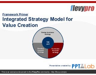 This is an exclusive document to the FlevyPro community - http://flevy.com/pro
Presentation created by
Framework Primer
Integrated Strategy Model for
Value Creation
Design business
strategy
TSR
goal
Develop
investor
strategy
Formulate
financial
strategy
 