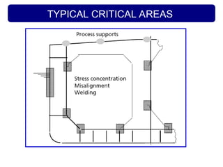 TYPICAL CRITICAL AREAS
 