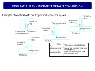 FPSO FATIGUE ENHANCEMENT DETAILS CONVERSION
 
