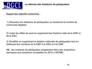 Rappel des objectifs recherchés :
1) Recentrer les dotations de péréquation en resserrant le nombre de
communes éligibles
2) Lisser les effets de seuil en supprimant les fractions cible de la DSR et
de la DSU
3) Simplifier en supprimant la dotation nationale de péréquation tout en
réallouant les montants de la DNP à la DSU et à la DSR
NB : les montants de péréquation progressent dans des proportions
identiques aux évolutions constatées en 2015 (+297M€)
La réforme des dotations de péréquation
14
 