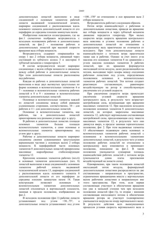 28405
3
дополнительных лопастей выполнено в виде
соединенной с основным элементом рабочей
лопасти выдвижной телескопической штанги,
шарнирно соединенной с расположенным вдоль
основного элемента дополнительной лопасти от его
периферии до середины плоским замкнутым пазом.
Изобретение поясняется иллюстрациями, где на
фиг.1 схематично изображен ветродвигатель с
исходным положением рабочих и дополнительных
лопастей, на фиг.2 - положение рабочих и
дополнительных лопастей при высокой скорости
вращения вала отбора мощности.
Ветродвигатель содержит опирающийся на
опору 1 вал 2 отбора мощности, связанный через
состоящий из зубчатого колеса 3 и шестерни 4
зубчатый механизм с генератором 5.
В состав ветродвигателя входят шарнирно
соединенные с валом отбора мощности и связанные
между собой рабочие и дополнительные лопасти.
При этом дополнительные лопасти расположены
над рабочими.
Каждая из рабочих и дополнительных лопастей
выполнена в виде двух вытянутых треугольных по
форме основных и вспомогательных элементов: 6 и
7 - основные и вспомогательные элементы рабочих
лопастей и 8 и 9 - основные и вспомогательные
элементы дополнительных лопастей.
Основные и вспомогательные элементы каждой
из лопастей соединены между собой равными
удлиненными сторонами, соответственно, 10 - для
рабочих и 11 - для дополнительных лопастей.
Основные и вспомогательные элементы, как
рабочих, так и дополнительных лопастей
ориентированы под разными углами друг к другу.
В рабочих и дополнительных лопастях площади
основных элементов больше площади
вспомогательных элементов, а сами основные и
вспомогательные элементы ориентированы под
углом друг к другу.
Рабочие и дополнительные лопасти шарнирно
соединены своими сужающимися треугольными
вершинными частями с основным валом 2 отбора
мощности. К периферийной части основных
элементов 8 дополнительных лопастей прикреплены
массивные шарообразные стабилизирующие
элементы 12.
Крепление основных элементов рабочих (поз.6)
и основных элементов дополнительных (поз. 8)
лопастей выполнено в виде соединенной с основным
элементом рабочей лопасти выдвижной
телескопической штанги 13, шарнирно соединенной
с расположенным вдоль основного элемента 8
дополнительной лопасти от его периферии до
середины плоским замкнутым пазом 14. Такая
конструкция позволяет основным и
вспомогательным элементам дополнительных
лопастей отклоняться в вертикальной плоскости,
занимая в пределе положение, изображенное на
фиг.2.
В исходном положении (фиг.1) рабочие лопасти
устанавливают под углом =30...75°, а
дополнительные лопасти устанавливают под углом
=100...150° по отношению к оси вращения вала 2
отбора мощности.
Ветродвигатель работает следующим образом.
Поток ветра взаимодействует с рабочими и
дополнительными лопастями, приводя во вращение
вал отбора мощности и через зубчатый механизм
движение передается генератору. При малых
скоростях ветра скорость вращения центрального
вала невелика и угловое положение рабочих и
дополнительных лопастей по отношению к
центральному валу практически не отличается от
исходного. При этом дополнительные лопасти
взаимодействуют с потоком ветра практически
также как и рабочие. Однако за счет иного угла
наклона его основных элементов 8 по сравнению с
углом наклона основных элементов 6 рабочих
лопастей, при их вращении формируется
нисходящий поток воздуха, далее разделяющийся на
потоки, выходящие через зазоры между соседними
рабочими лопастями под углом, определяемым
положением основных и вспомогательных
элементов рабочих лопастей. Эти потоки создают
реактивную составляющую, равномерно
воздействующую на ротор и способствующую
увеличению его угловой скорости.
При увеличении скорости ветра происходит
увеличение угловой скорости вращения
центрального вала, в результате чего возрастает
центробежная сила, возникающая при вращении
массивных элементов 12. При наклонном исходном
положении основных элементов 8 дополнительных
лопастей, на которых закреплены массивные
элементы 12, действует вертикальная составляющая
центробежной силы, преодолевающая силу тяжести
массивных элементов 12, в результате чего они
движутся вверх, в пределе занимая горизонтальное
положение, фиг 2. При этом выдвижные элементы
13 обеспечивают подвижную связь основных и
вспомогательных элементов рабочих лопастей с
основными и вспомогательными элементами
дополнительных лопастей, в результате чего угловое
положение рабочих лопастей по отношению к
центральному валу изменяются и принимают
положение, показанное на фиг.2. В таком
положении уменьшается суммарная площадь
взаимодействия рабочих лопастей с потоком ветра
(уменьшается длина плеча приложения
воздействующей на лопасти силы).
Одновременно, при таком положении лопастей
нисходящий поток воздуха, формируемый
дополнительными лопастями распределяется на две
составляющие - направленную в пространство,
ограниченное вращающими вместе с вертикальным
валом рабочими лопастями и направленную вне
этого пространства. При этом, если первая
составляющая участвует в обеспечении вращения
(но уже в меньшей степени чем при исходном
положении лопастей (фиг.1)), то вторая - внешняя
составляющая нисходящего потока в обеспечении
вращения ротора не участвует (одновременно
уменьшается нагрузка на опору вертикального вала).
В результате действия всех вышеуказанных
процессов угловая скорость вертикального вала и
 