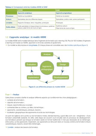 Évaluation et amélioration des pratiques – Guide E-learning  | 20
Tableau 4. Comparaison entre les modèles ADDIE et SAM
ADDIE SAM
Approche analytique Approche pragmatique
Processus Centré sur le problème Centré sur la solution
Acteurs Spécialistes dans les différentes étapes Spécialistes, publics visés, autres participants
Livrables Rapports d’analyse, devis, maquettes, prototypes Prototypes
Outils utilisés
Outils spécialisés à chaque phase du processus, systèmes
auteurs, plate-forme de cours en ligne
Systèmes auteurs
Plate-forme de cours en ligne
1.3	 L’approche analytique : le modèle ADDIE
Le modèle ADDIE est le modèle historique dans l’ingénierie de formation par e-learning (18). Plus de 100 modèles d’ingénierie
e-learning sont basés sur ADDIE, apportant ici et là des variantes et ajustements.
ÆÆ Ce modèle se décompose en cinq phases. Et chaque phase est consolidée avec des livrables spécifiques (figure 3).
Étape 1 - Analyse
Cette phase consiste à clarifier et analyser différents aspects qui conditionnent les choix pédagogiques :
•	 contexte de la formation ;
•	 objectifs de la formation ;
•	 risques, opportunités pour ce projet ;
•	 contraintes liées au contenu, au délai, à la technique ;
•	 apprenants, caractéristiques, prérequis, besoins ;
•	 localisation géographique des apprenants et accès aux technologies.
Un point de vigilance est à porter sur les formations mixtes, blended learning, quand elles sont une « réingénierie » d’une
formation présentielle existante. En effet, cette étape est souvent court-circuitée dans le processus de développement.
Les formateurs pensent que lorsque la formation existe en format traditionnel, il n’est pas nécessaire de se réinterroger,
entre autres, sur les apprenants. Cependant, ces apprenants se retrouvent dans un nouveau schéma de formation et leurs
caractéristiques, besoins, doivent être réinterrogés.
ÆÆ Livrable : analyse des besoins de formation.
Ingénierie
pédagogique
Figure 3. Les différentes phases du modèle ADDIE
Implantation Développement
DesignÉvaluation
Analyse
 