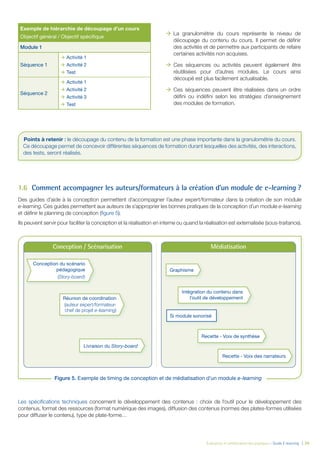 Évaluation et amélioration des pratiques – Guide E-learning  | 24
Exemple de hiérarchie de découpage d’un cours
Objectif général / Objectif spécifique
Module 1
Séquence 1
ÆÆ Activité 1
ÆÆ Activité 2
ÆÆ Test
Séquence 2
ÆÆ Activité 1
ÆÆ Activité 2
ÆÆ Activité 3
ÆÆ Test
1.6	 Comment accompagner les auteurs/formateurs à la création d’un module de e-learning ?
Des guides d’aide à la conception permettent d’accompagner l’auteur expert/formateur dans la création de son module
e-learning. Ces guides permettent aux auteurs de s’approprier les bonnes pratiques de la conception d’un module e-learning
et définir le planning de conception (figure 5).
Ils peuvent servir pour faciliter la conception et la réalisation en interne ou quand la réalisation est externalisée (sous-traitance).
Figure 5. Exemple de timing de conception et de médiatisation d’un module e-learning
Conception / Scénarisation
Conception du scénario
pédagogique
(Story-board)
Réunion de coordination
(auteur expert/formateur-
chef de projet e-learning)
Livraison du Story-board
Médiatisation
Intégration du contenu dans
l’outil de développement
Si module sonorisé
Graphisme
Recette - Voix de synthèse
Recette - Voix des narrateurs
Les spécifications techniques concernent le développement des contenus : choix de l’outil pour le développement des
contenus, format des ressources (format numérique des images), diffusion des contenus (normes des plates-formes utilisées
pour diffuser le contenu), type de plate-forme…
Points à retenir : le découpage du contenu de la formation est une phase importante dans la granulométrie du cours.
Ce découpage permet de concevoir différentes séquences de formation durant lesquelles des activités, des interactions,
des tests, seront réalisés.
ÆÆ La granulométrie du cours représente le niveau de
découpage du contenu du cours. Il permet de définir
des activités et de permettre aux participants de refaire
certaines activités non acquises.
ÆÆ Ces séquences ou activités peuvent également être
réutilisées pour d’autres modules. Le cours ainsi
découpé est plus facilement actualisable.
ÆÆ Ces séquences peuvent être réalisées dans un ordre
défini ou indéfini selon les stratégies d’enseignement
des modules de formation.
 