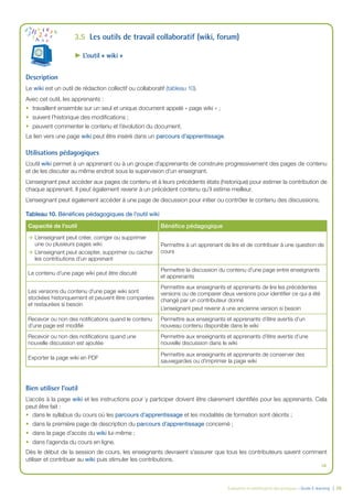 Évaluation et amélioration des pratiques – Guide E-learning  | 39
3.5	 Les outils de travail collaboratif (wiki, forum)
►► L’outil « wiki »
Description
Le wiki est un outil de rédaction collectif ou collaboratif (tableau 10).
Avec cet outil, les apprenants :
•	 travaillent ensemble sur un seul et unique document appelé « page wiki » ;
•	 suivent l’historique des modifications ;
•	 peuvent commenter le contenu et l’évolution du document.
Le lien vers une page wiki peut être inséré dans un parcours d’apprentissage.
Utilisations pédagogiques
L’outil wiki permet à un apprenant ou à un groupe d’apprenants de construire progressivement des pages de contenu
et de les discuter au même endroit sous la supervision d’un enseignant.
L’enseignant peut accéder aux pages de contenu et à leurs précédents états (historique) pour estimer la contribution de
chaque apprenant. Il peut également revenir à un précédent contenu qu’il estime meilleur.
L’enseignant peut également accéder à une page de discussion pour initier ou contrôler le contenu des discussions.
Tableau 10. Bénéfices pédagogiques de l’outil wiki
Capacité de l’outil Bénéfice pédagogique
ÆÆ L’enseignant peut créer, corriger ou supprimer
une ou plusieurs pages wiki
ÆÆ L’enseignant peut accepter, supprimer ou cacher
les contributions d’un apprenant
Permettre à un apprenant de lire et de contribuer à une question de
cours
Le contenu d’une page wiki peut être discuté
Permettre la discussion du contenu d’une page entre enseignants
et apprenants
Les versions du contenu d’une page wiki sont
stockées historiquement et peuvent être comparées
et restaurées si besoin
Permettre aux enseignants et apprenants de lire les précédentes
versions ou de comparer deux versions pour identifier ce qui a été
changé par un contributeur donné
L’enseignant peut revenir à une ancienne version si besoin
Recevoir ou non des notifications quand le contenu
d’une page est modifié
Permettre aux enseignants et apprenants d’être avertis d’un
nouveau contenu disponible dans le wiki
Recevoir ou non des notifications quand une
nouvelle discussion est ajoutée
Permettre aux enseignants et apprenants d’être avertis d’une
nouvelle discussion dans le wiki
Exporter la page wiki en PDF
Permettre aux enseignants et apprenants de conserver des
sauvegardes ou d’imprimer la page wiki
Bien utiliser l’outil
L’accès à la page wiki et les instructions pour y participer doivent être clairement identifiés pour les apprenants. Cela
peut être fait :
•	 dans le syllabus du cours où les parcours d’apprentissage et les modalités de formation sont décrits ;
•	 dans la première page de description du parcours d’apprentissage concerné ;
•	 dans la page d’accès du wiki lui-même ;
•	 dans l’agenda du cours en ligne.										
Dès le début de la session de cours, les enseignants devraient s’assurer que tous les contributeurs savent comment
utiliser et contribuer au wiki puis stimuler les contributions.

 