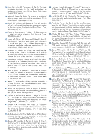 Évaluation et amélioration des pratiques – Guide E-learning  | 96
53.	Lam-Antoniades M, Ratnapalan S, Tait G. Electronic
continuing education in the health professions: an
update on evidence from RCTs. J Contin Educ Health
Prof 2009;29(1):44-51.
54.	Wutoh R, Boren SA, Balas EA. eLearning: a review of
Internet-based continuing medical education. J Contin
Educ Health Prof 2004;24(1):20-30.
55. Cook DA, Levinson AJ, Garside S. Time and learning
efficiency in Internet-based learning: a systematic review
and meta-analysis. Adv Health Sci Educ Theory Pract
2010;15(5):755-70.
56.	Raza A, Coomarasamy A, Khan KS. Best evidence
continuous medical education. Arch Gynecol Obstet
2009;280(4):683-7.
57. Legris ME, Séguin NC, Desforges K, Sauvé P, Lord A,
Bell R, et al. Pharmacist Web-based training program
on medication use in chronic kidney disease patients:
impact on knowledge, skills, and satisfaction. J Contin
Educ Health Prof 2011;31(3):140-50.
58.	Branzetti JB, Aldeen AZ, Foster AW, Courtney DM.
A novel online didactic curriculum helps improve
knowledge acquisition among non-emergency medicine
rotating residents. Acad Emerg Med 2011;18(1):53-9.
59. Casebeer L, Brown J, Roepke N, Grimes C, Henson B,
Palmore R, et al. Evidence-based choices of physicians:
a comparative analysis of physicians participating in
Internet CME and non-participants. BMC Med Educ
2010;10:42.
60.	Kim S, Willett LR, Murphy DJ, O’Rourke K, Sharma
R, Shea JA. Impact of an evidence-based medicine
curriculum on resident use of electronic resources:
a randomized controlled study. J Gen Intern Med
2008;23(11):1804-8.
61.	Keefe G, Wharrad HJ. Using e-learning to enhance
nursing students’ pain management education. Nurse
Educ Today 2012;32(8):e66-e72.
62. Irvine AB, Bourgeois M, Billow M, Seeley JR. Internet
training for nurse aides to prevent resident aggression. J
Am Med Dir Assoc 2007;8(8):519-26.
63.	Gerbert B, Bronstone A, Maurer T, Berger T, McPhee
SJ, Caspers N. The effectiveness of an Internet-based
tutorial in improving primary care physicians’ skin cancer
triage skills. J Cancer Educ 2002;17(1):7-11.
64.	Weston CM, Sciamanna CN, Nash DB. Evaluating
online continuing medical education seminars: evidence
for improving clinical practices. Am J Med Qual
2008;23(6):475-83.
65.	Du S, Liu Z, Liu S, Yin H, Xu G, Zhang H, et al. Web-based
distance learning for nurse education: a systematic
review. Int Nurs Rev 2013;60(2):167-77.
66.	Davis J, Chryssafidou E, Zamora J, Davies D, Khan K,
Coomarasamy A. Computer-based teaching is as good
as face to face lecture-based teaching of evidence
based medicine: a randomised controlled trial. BMC
Med Educ 2007;7:23.
67. 	Hadley J, Kulier R, Zamora J, Coppus SF, Weinbrenner
S, Meyerrose B, et al. Effectiveness of an e-learning
course in evidence-based medicine for foundation
(internship) training. J R Soc Med 2010;103(7):288-94.
68.	Lu DF, Lin ZC, Li YJ. Effects of a Web-based course
on nursing skills and knowledge learning. J Nurs Educ
2009;48(2):70-7.
69.	Fernández Alemán JL, Carrillo de Gea JM, Rodríguez
Mondéjar JJ. Effects of competitive computer-assisted
learning versus conventional teaching methods on the
acquisitionandretentionofknowledgeinmedicalsurgical
nursing students. Nurse Educ Today 2011;31(8):866-71.
70.	Wiecha JM, Chetty VK, Pollard T, Shaw PF. Web-based
versus face-to-face learning of diabetes management:
the results of a comparative trial of educational methods.
Fam Med 2006;38(9):647-52.
71.	Cook DA, Dupras DM, Thompson WG, Pankratz VS.
Web-based learning in residents’ continuity clinics: a
randomized, controlled trial. Acad Med 2005;80(1):90-7.
72. 	Corton MM, McIntire DD, Wai CY, Ling FW, Wendel GD.
A comparison of an interactive computer-based method
with a conventional reading approach for learning pelvic
anatomy. Am J Obstet Gynecol 2006;195(5):1438-43.
73.	Sullivan MD, Gaster B, Russo J, Bowlby L, Rocco N,
Sinex N, et al. Randomized trial of web-based training
about opioid therapy for chronic pain. Clin J Pain
2010;26(6):512-7.
74. 	Kulier R, Gülmezoglu AM, Zamora J, Plana MN, Carroli
G, Cecatti JG, et al. Effectiveness of a clinically integrated
e-learning course in evidence-based medicine for
reproductive health training: a randomized trial. JAMA
2012;308(21):2218-25.
75.	Levine DA, Funkhouser EM, Houston TK, Gerald JK,
Johnson-Roe N, Allison JJ, et al. Improving care after
myocardial infarction using a 2-year internet-delivered
intervention: the Department of Veterans Affairs
myocardial infarction-plus cluster-randomized trial.
Arch Intern Med 2011;171(21):1910-7.
76.	 EstradaCA,SaffordMM,SalanitroAH,HoustonTK,Curry
W, Williams JH, et al. A web-based diabetes intervention
for physician: a cluster-randomized effectiveness trial. Int
J Qual Health Care 2011;23(6):682-9.
77. Cook DA, Beckman TJ, Thomas KG, Thompson WG.
Adapting web-based instruction to residents’ knowledge
improves learning efficiency: a randomized controlled
trial. J Gen Intern Med 2008;23(7):985-90.
78.	Gerdprasert S, Pruksacheva T, Panijpan B, Ruenwongsa
P. Development of a web-based learning medium on
mechanism of labour for nursing students. Nurse Educ
Today 2010;30(5):464-9.
79.	Kemper KJ, Gardiner P, Gobble J, Mitra A, Woods C.
Randomized controlled trial comparing four strategies
for delivering e-curriculum to health care professionals
[ISRCTN88148532]. BMC Med Educ 2006;6:2.
 