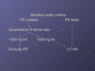 Modified wells criteria
Modified wells criteria
PE unlikely PE likely
PE unlikely PE likely
Quantitative D-dimer test
Quantitative D-dimer test
<500 ng/ml >500 ng/ml
<500 ng/ml >500 ng/ml
Exclude PE CT-PA
Exclude PE CT-PA
 