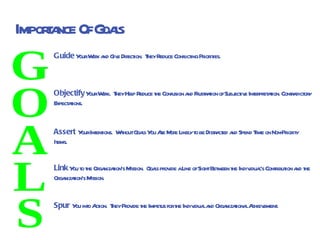 GOALS Guide  Your Work and Give Direction.  They Reduce Conflicting Priorities. Objectify  Your Work.  They Help Reduce the Confusion and Frustration of Subjective Interpretation. Contradictory Expectations. Assert  Your Intentions.  Without Goals You Are More Likely to be Distracted and Spend Time on Non-Priority Items. Link  You to the Organization’s Mission.  Goals provide a Line of Sight Between the Individual’s Contribution and the Organization’s Mission. Spur  You into Action.  They Provide the Impetus for the Individual and Organizational Achievement. Importance Of Goals 