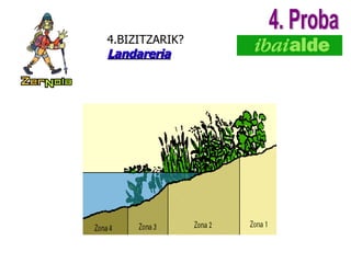 4.BIZITZARIK? Landareria 4. Proba 